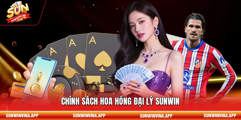 Chính sách hoa hồng đại lý Sunwin 