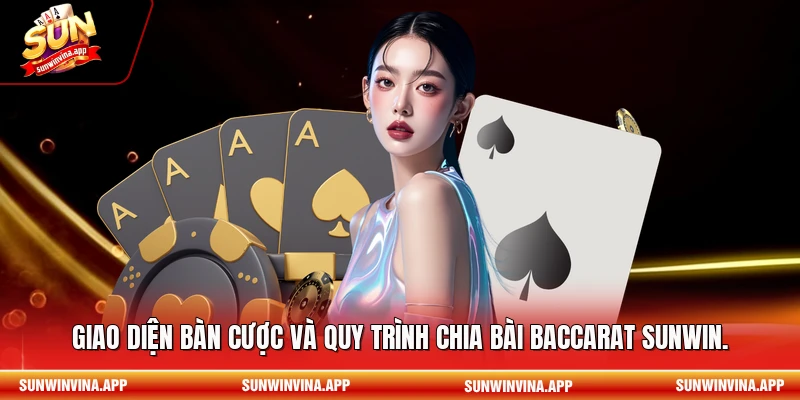 Giao diện bàn cược và quy trình chia bài Baccarat Sunwin.